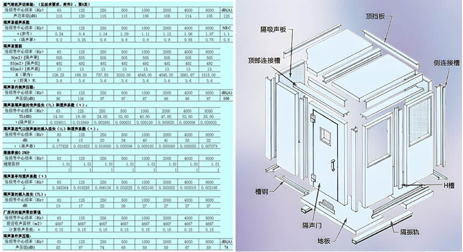 HKS-F80型冲床隔音房组装及声学计算