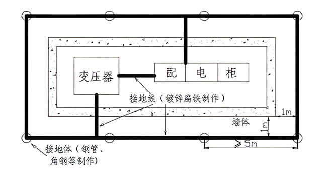 变压器低频噪声解决工艺