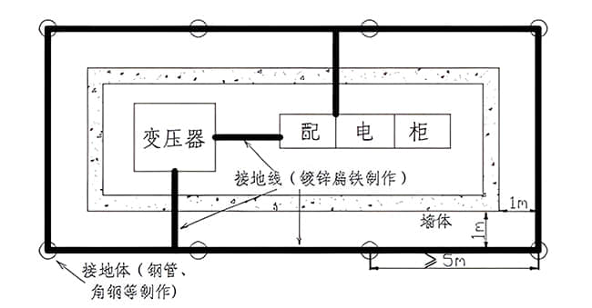 变压器低频噪声解决工艺