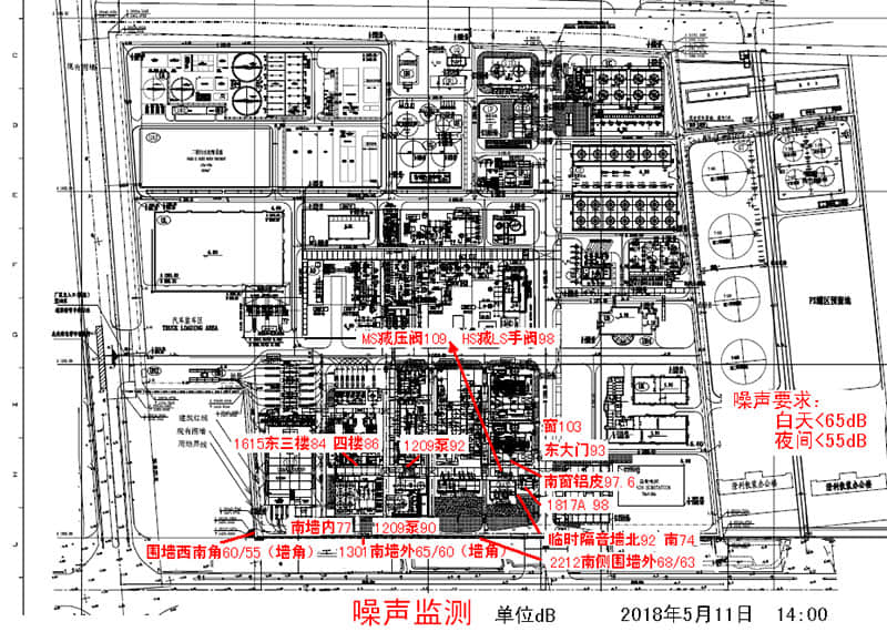 化工厂PTA装置车间噪声监测数据