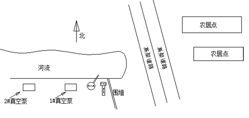 正方集团2